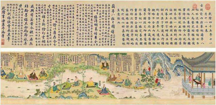 欽定補端石蘭亭圖貼缂絲全卷