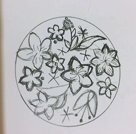 七步制作屬于(yú)自己的(de)湘繡化妝鏡子(zǐ)