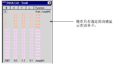按功能篩選針迹
