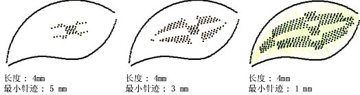 如何用自動分割針迹來(lái)分割長針迹